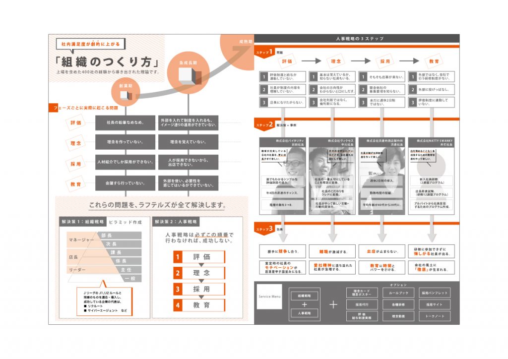 3/3page サイズ： A4　仕様：二つ折り